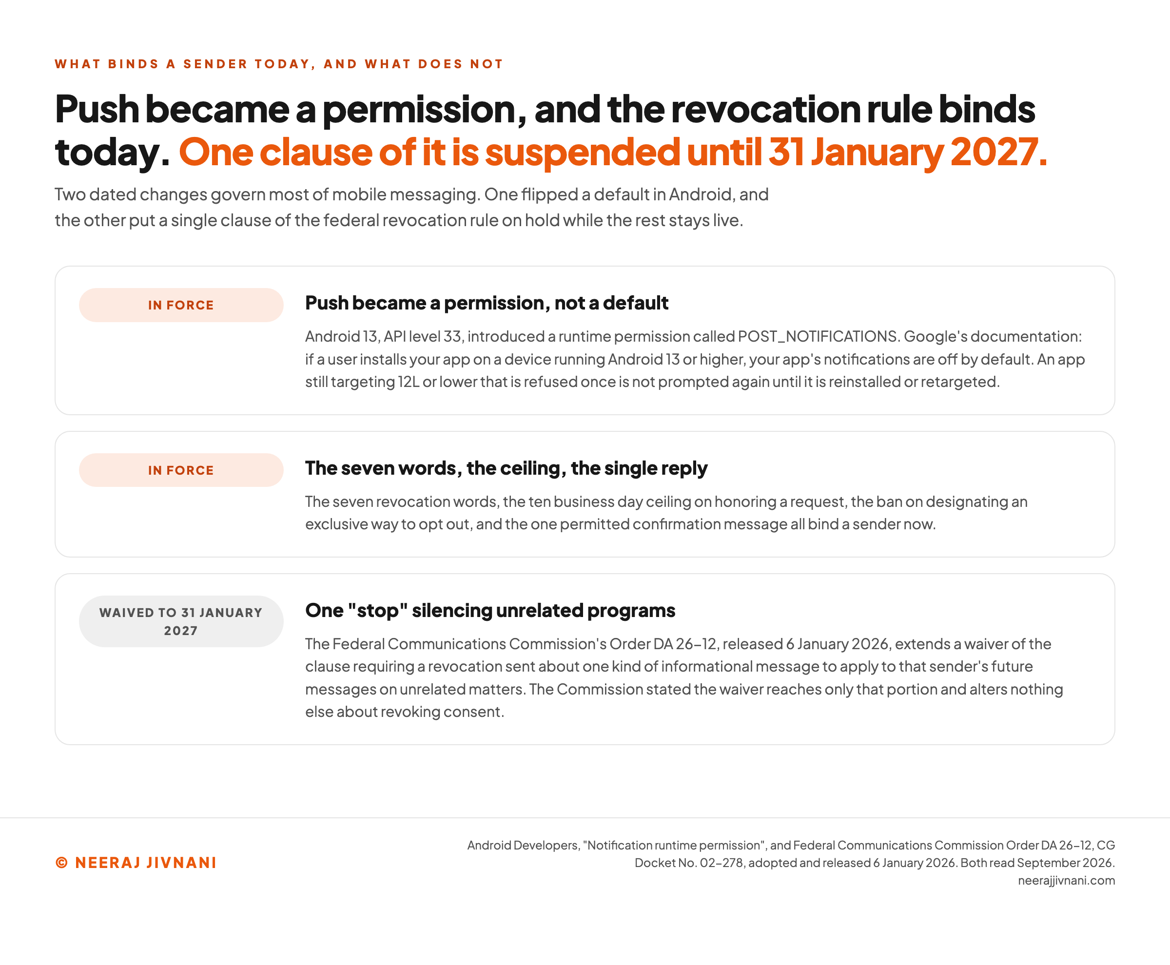 Timeline of the two dated rule changes governing mobile messaging, showing Android 13 at API level 33 turning notifications into the POST_NOTIFICATIONS runtime permission so that a new install starts with notifications off, and the Federal Communications Commission's Order DA 26-12 of 6 January 2026 extending to 31 January 2027 the waiver of the single clause requiring a revocation on one topic to stop a sender's unrelated messages, while the seven revocation words, the ten business day ceiling, the ban on an exclusive opt-out method and the one confirmation message remain in force today.